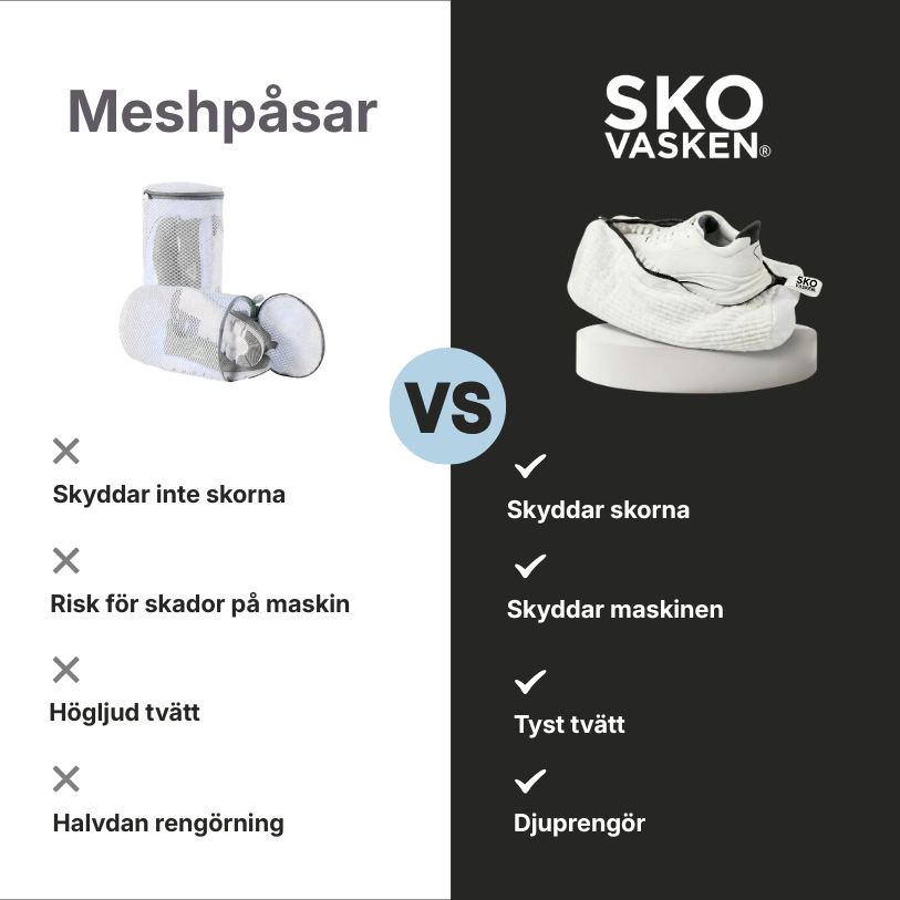 SneakCare™ - Det har aldrig varit så enkelt att få rena skor