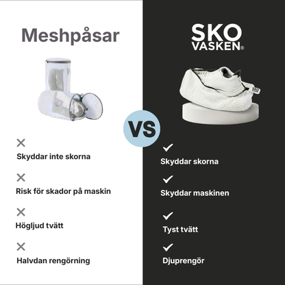 SneakCare™ - Det har aldrig varit så enkelt att få rena skor