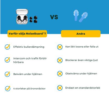 NoiseGuard™ Ljuddämpande öronproppar för motorcyklister 1+1 GRATIS