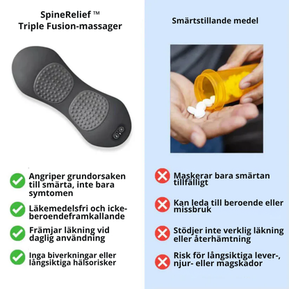 SpineRelief™ Pro - Elektrisk Ryggmassager med Värme