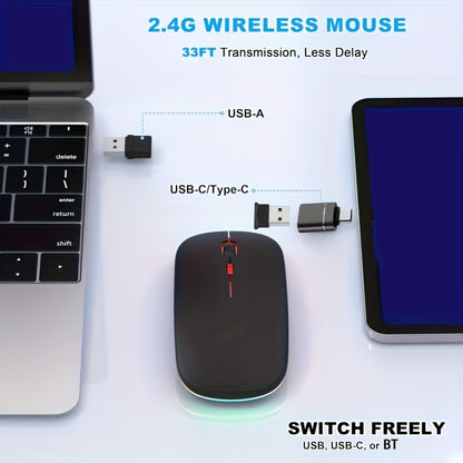 SwitchMouse™ – Växla Mellan Enheter På Sekunder