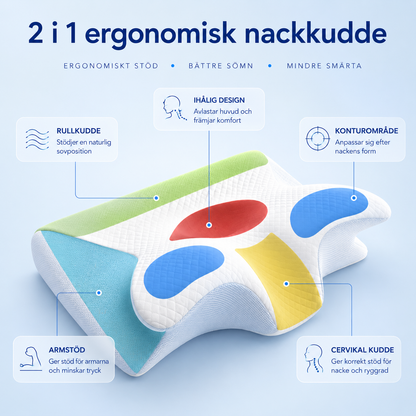 ErgoDream™ Ortopedisk kudde