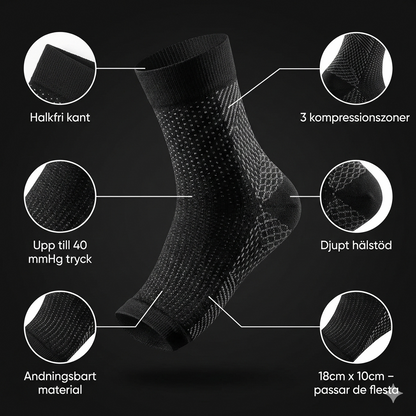 StepRelief™ Kompressionsstrumpa – Stöd & Komfort i Varje Steg