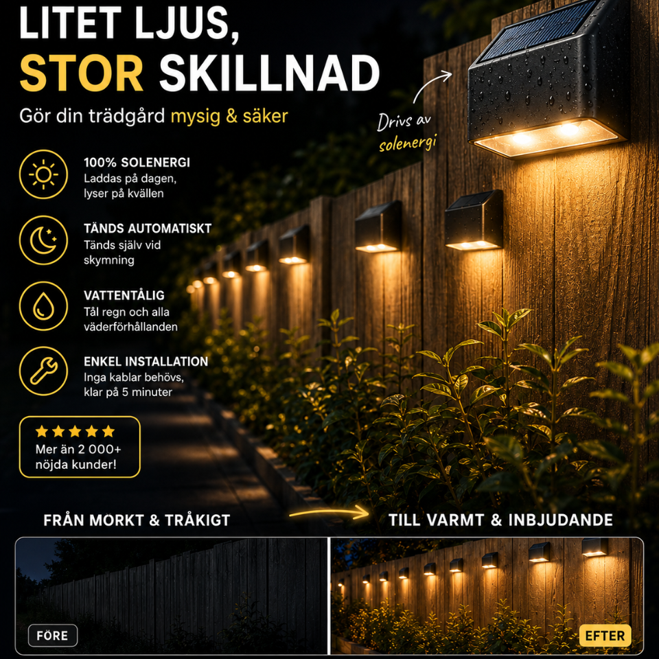 GlowStep™ – Automatisk Belysning för Trappa & Uteplats - 4-pack