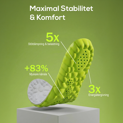 CloudStep™ – Maximal Komfort & Stötdämpning i Varje Steg