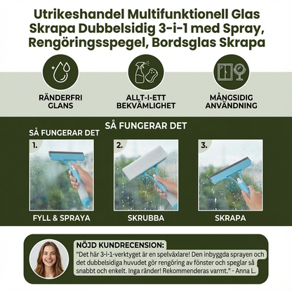 ClearSwipe™ – Inga Ränder, Inget Krångel 1+1 GRATIS