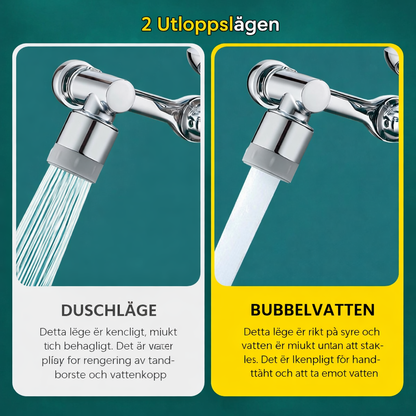 FlexTap™ Roterande Kranmunstycke – 1080° Justerbar