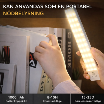 GlowSense™ Sensorlampa – 1+1 GRATIS – Se Var Du Går, Utan Att Tända Hela Rummet