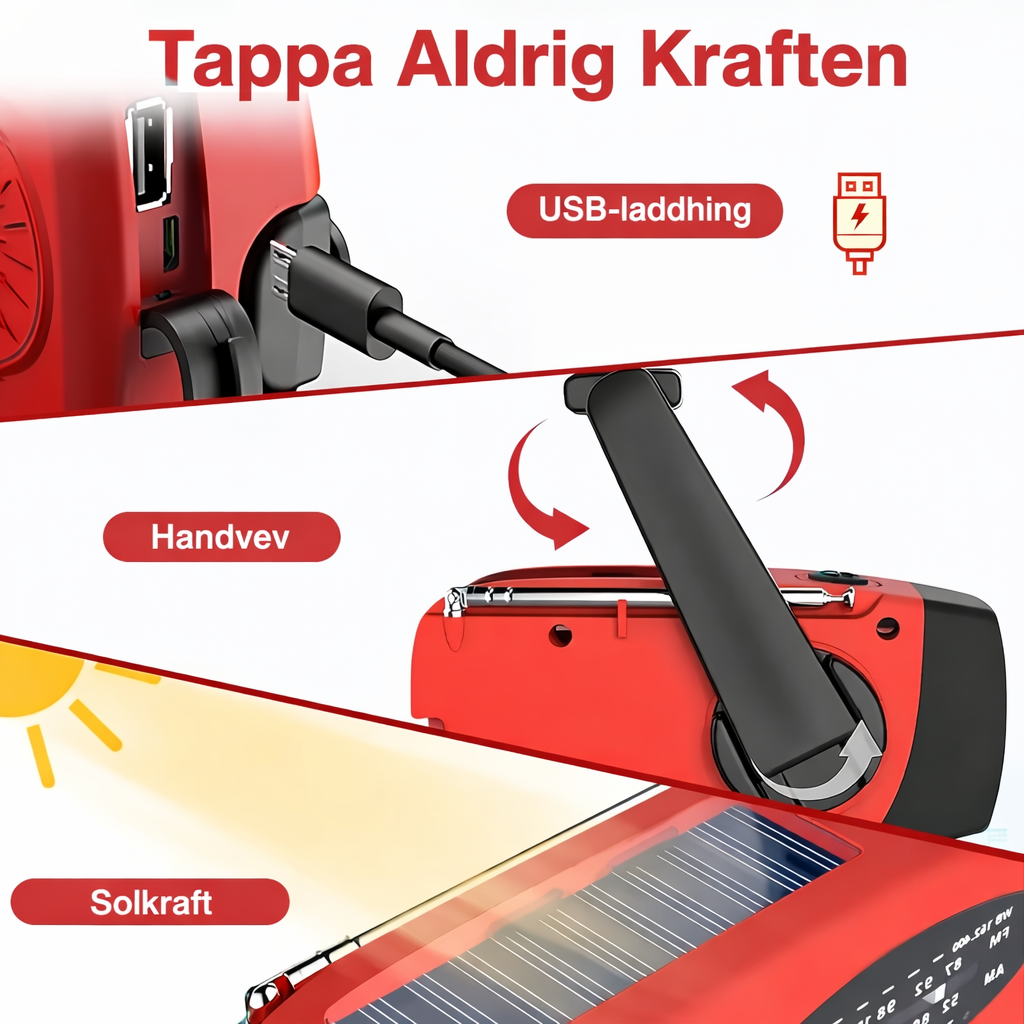 StormGuard™ Nödradio – Radio, Lampa & Krisberedskap i Ett