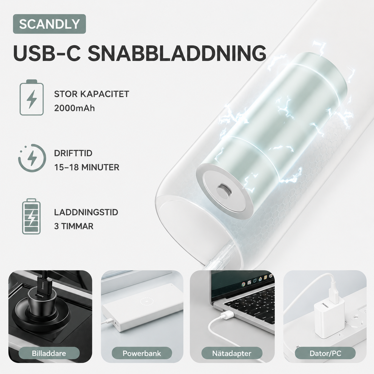 TurboClean™ – Kraftfull Rengöring på Sekunder för Bil & Hem