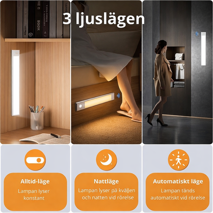 GlowSense™ Sensorlampa – 1+1 GRATIS – Se Var Du Går, Utan Att Tända Hela Rummet